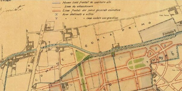 Comune di Gorla Primo nel 1900